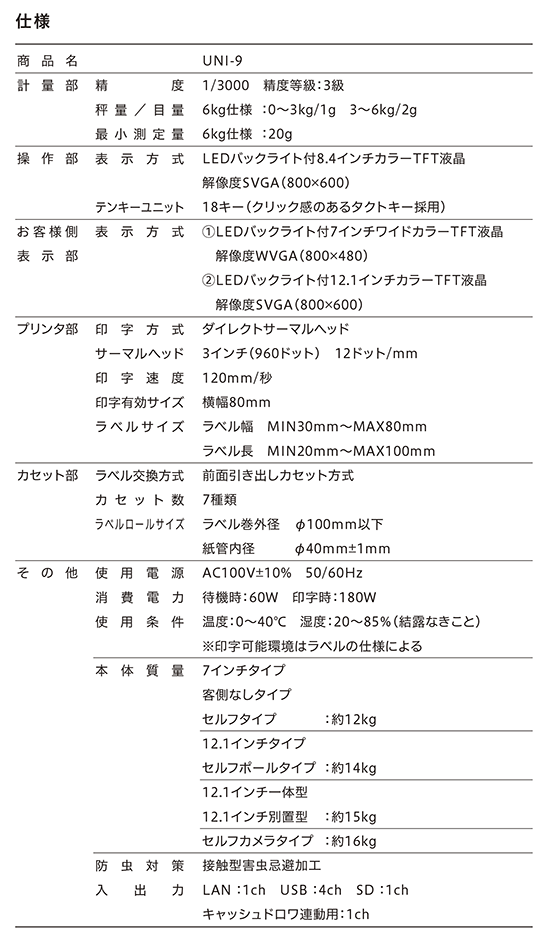 株式会社イシダ スケールレジスター UNI-9 産業用プリンター、印刷機 | 製品・サービス詳細 | FOOD TOWN